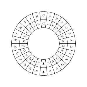 xor cipher visualisation